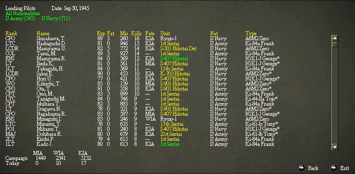 toppilots.jpg