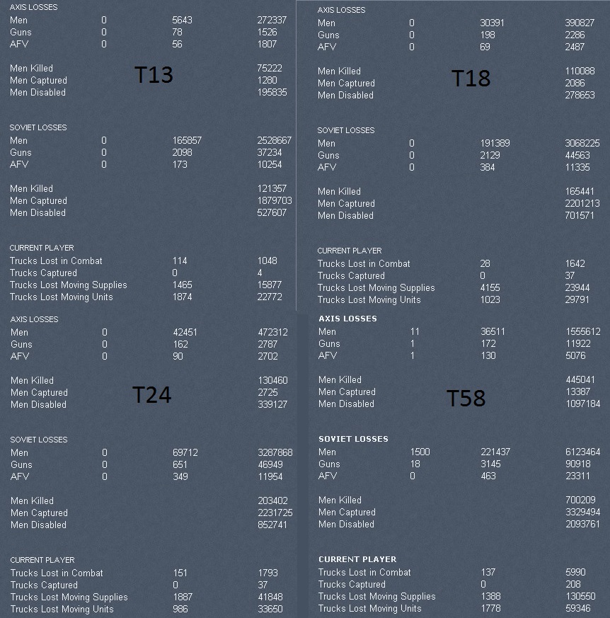 Losses Comparison.jpg