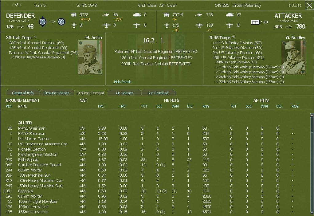 PalermoFallsTurn5.jpg