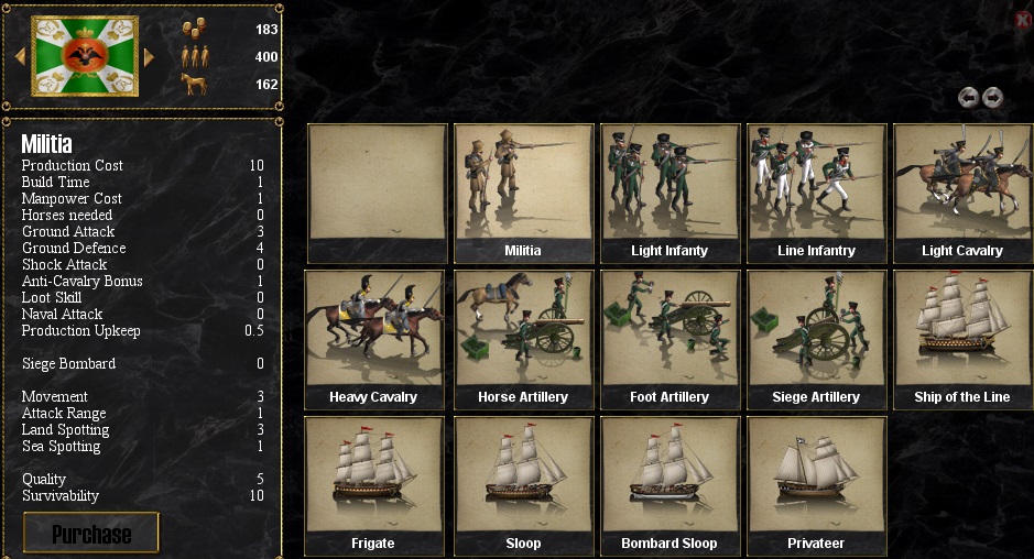 AllRussia..mmanders.jpg