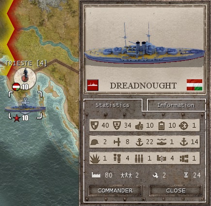 AustrianDreadnought.jpg